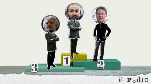 Grillo, Conte e Orfini: ecco il podio dei peggiori